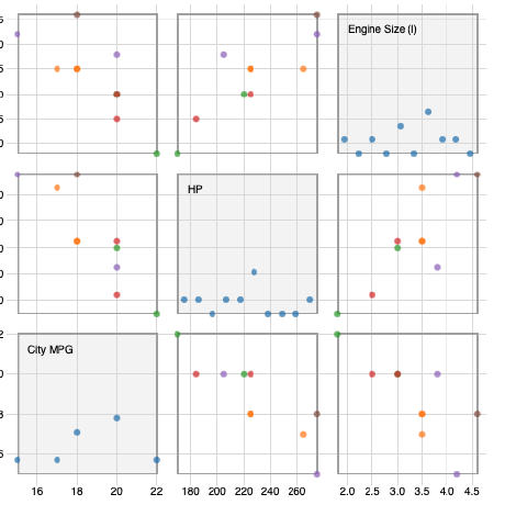 Odu Cs 411 Blue Group Github - Best Light Patterns in HD