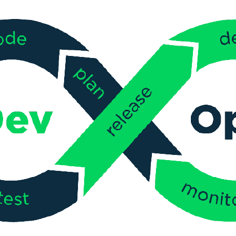 Krishnabc Krishna Bc Github - Modern Minimal Image - Ultra HD