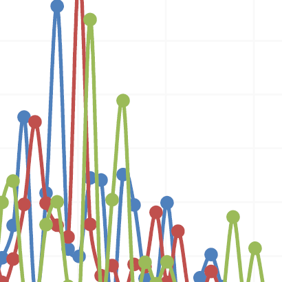 Github Yyhyan100 Lbm2d Channel - High Resolution Colorful Illustrations for Desktop