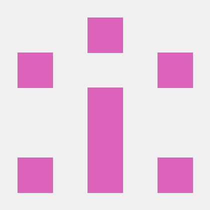 Stephen Coster Github - Download High Quality Sunset Wallpaper | High Resolution