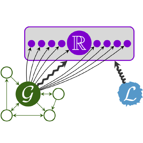 Graph Representation Learning Github