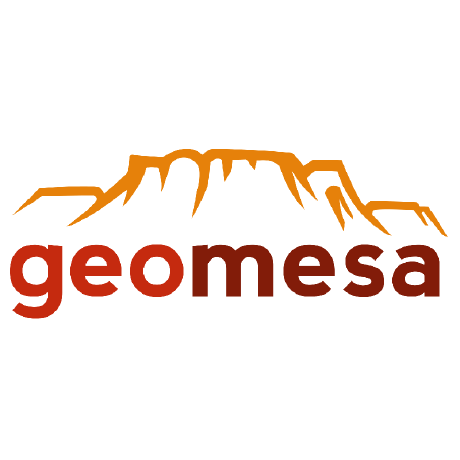 Github Geomesa Geomesa Tutorials Tutorials And Examples For Working - Vintage Arts - Perfect 4K Collection