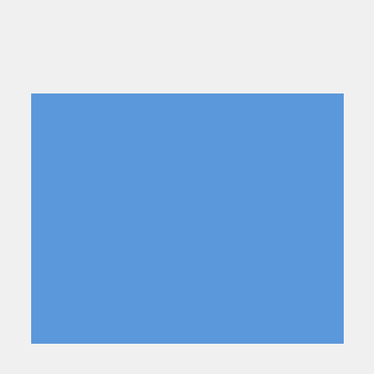 Go Nouri Github - Premium Geometric Background Gallery - High Resolution