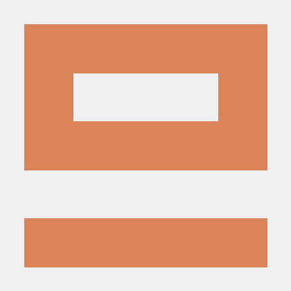 Alibaba Cloud Wind Github