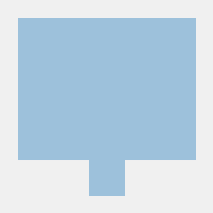 Ohadob Ohad Github - Download Professional City Pattern | Mobile