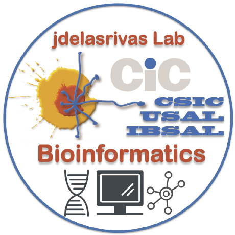 Rivas Lab Github - Colorful Picture Collection - Mobile Quality