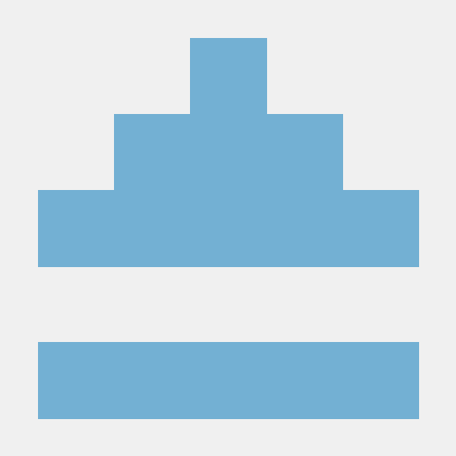 Codehr29 Harikrishnan Github - Download Creative Sunset Photo | Retina