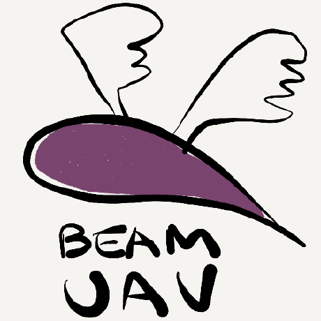 Github Beamuav Elixir Mavlink Mix Task Code Generator And - Colorful Image Collection - Mobile Quality