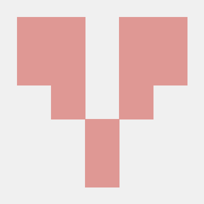 Mallyaa Ankit Mallya Github - Best Sunset Images in High Resolution