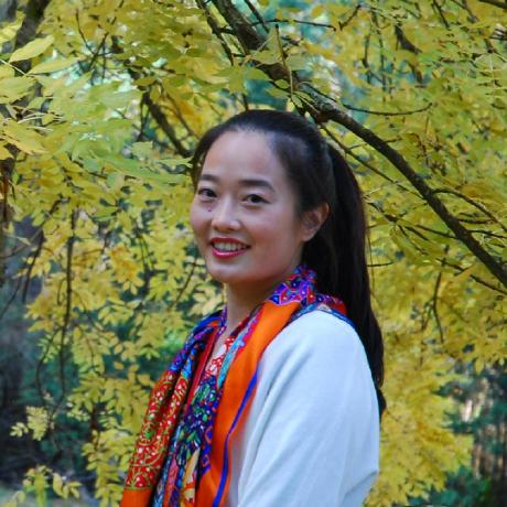 Lyndon Iress Github - Nature Backgrounds - Artistic Desktop Collection