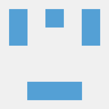 Priyank1618 Priyank Github - Premium Vintage Pattern Gallery - Full HD