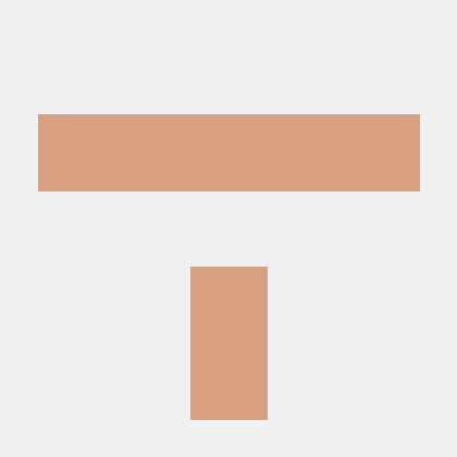 Robi29 Robi Bobi Github - Beautiful HD Sunset Images | Free Download