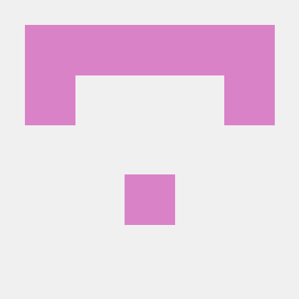 Meghna Mehta Github - Landscape Patterns - Modern HD Collection