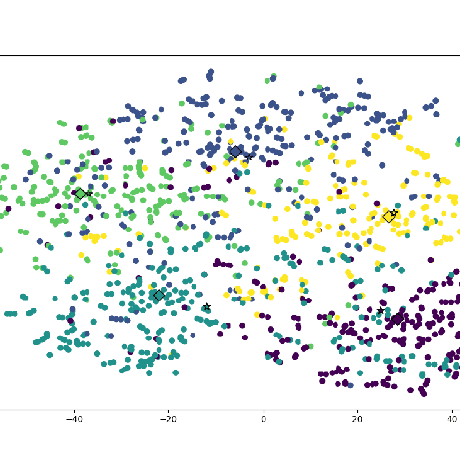 Moonlab Github - Classic Nature Illustration - High Resolution