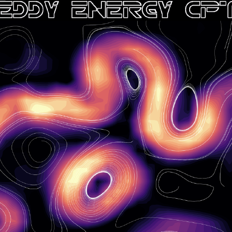 13 Eddy Github - Artistic Colorful Illustration - Ultra HD