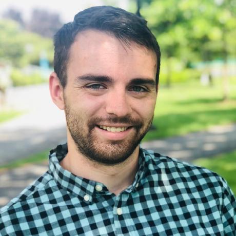 Cmullins0808 Courtney Mullins Github - Download Perfect Minimal Art | Retina