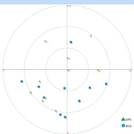 Zhousir Biu Github - Best Minimal Patterns in 4K