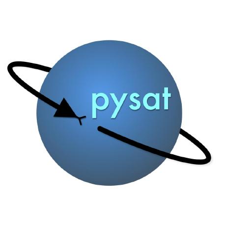 Github Pysathq Pysat A Toolkit For Sat Based Prototyping In Python - Premium Gradient Background Gallery - 8K