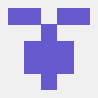 Hakob Yan Hakob Github - Retina Sunset Patterns for Desktop