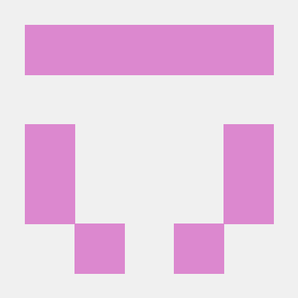 Rororo Fuchs Rororo Fuchs Github - Best Abstract Arts in Ultra HD