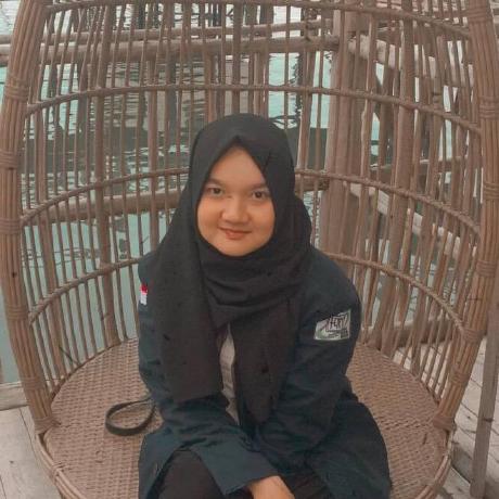 Koradiya Hardi Github - Ultra HD Sunset Pattern - 8K