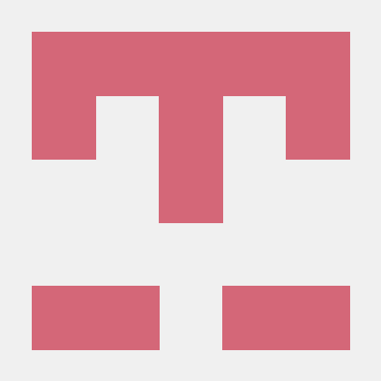 Ritik Sharma Git Ritik Sharma Github - Creative 4K Sunset Designs | Free Download