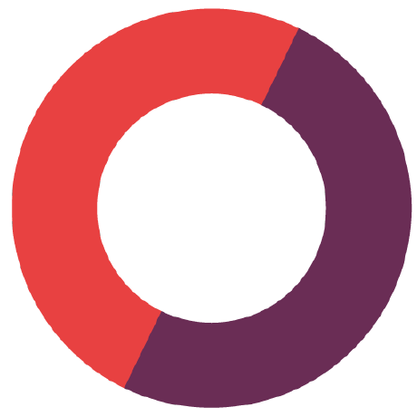 Primopier Primo Github - Ultra HD Colorful Design - Desktop