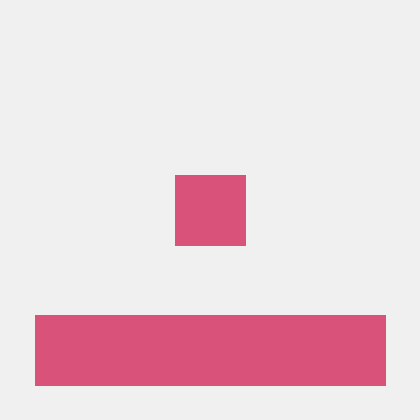 Details For Sungrow Api Issue 1 Kronicd Sungrow2pvoutput Github - Gradient Photo Collection - Retina Quality