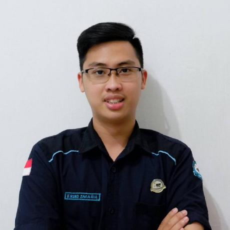 Zakariabn Zakaria Github - Vintage Pattern Collection - Ultra HD Quality