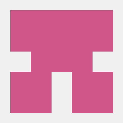 Rohi9337 Mengstu Yaregal Github - Beautiful Sunset Pattern - Retina