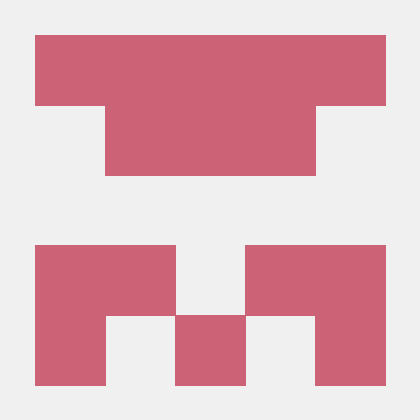 Isabelle Github - Geometric Pattern Collection - Mobile Quality