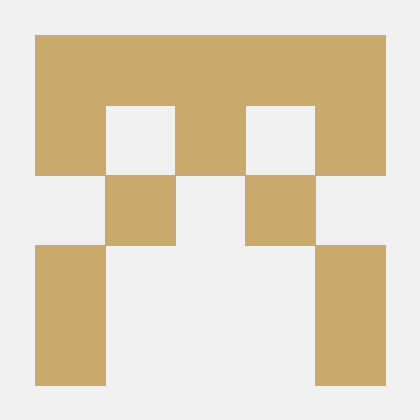 Github Groovounet Cpp Experiments My Personal C Experiments - Stunning Mobile Colorful Images | Free Download