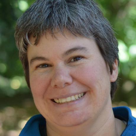 Coffman313 Zach Coffman Github - 8K Colorful Images for Desktop