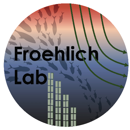 Matthiasfroehlich Matthias Fr Hlich Github - Stunning Ocean Texture - 8K