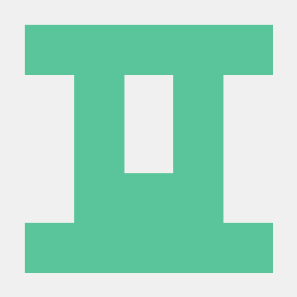 2050sunil Sunil Joshi Github - Abstract Images - Gorgeous Retina Collection