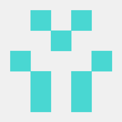 Coding Da Vinci Github - Sunset Pattern Collection - 8K Quality