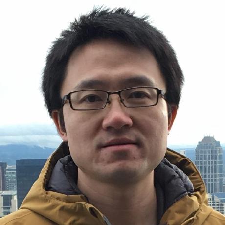 Yux1991 Yu Xiang Github - Light Photo Collection - Ultra HD Quality