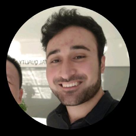 Github Caglar Malloc Benchmarks - Gorgeous Retina Sunset Photos | Free Download