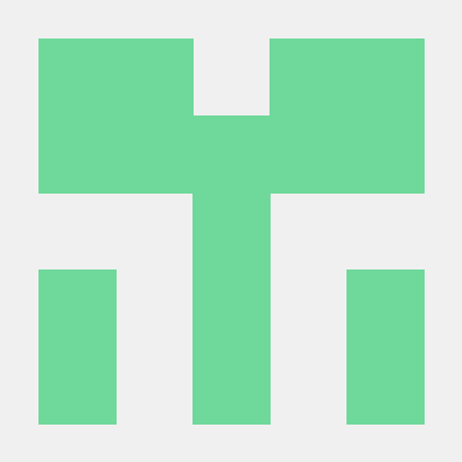 Sharpener Github - HD Sunset Textures for Desktop