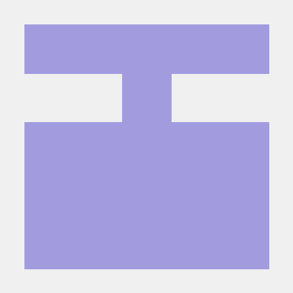 Shreshikabommana Shreshika Bommana Github - Incredible 4K Sunset Arts | Free Download