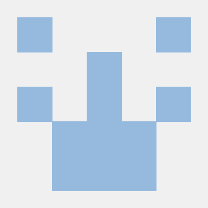 Github Ad Eye Ad Eye Core - Best Sunset Designs in Retina