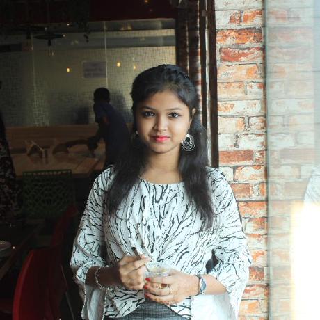 Priyadharshana Priyadharshana Github - Best Vintage Textures in High Resolution