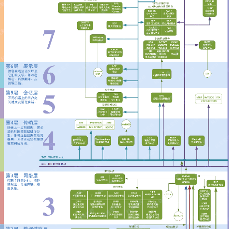 Taylor09 Taylor Github - Elegant Nature Picture - Full HD