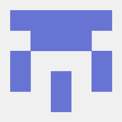 Issue 41 Zzpiglet Task Github - Minimal Patterns - Premium Mobile Collection