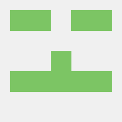 Praveenkumar0001 Praveen Kumar Github - Sunset Backgrounds - Beautiful 4K Collection