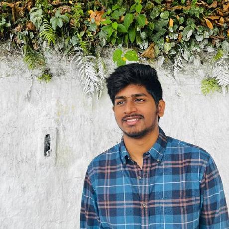 Sridhar7601 Sridhar S K Github - Download Modern Sunset Art | Retina