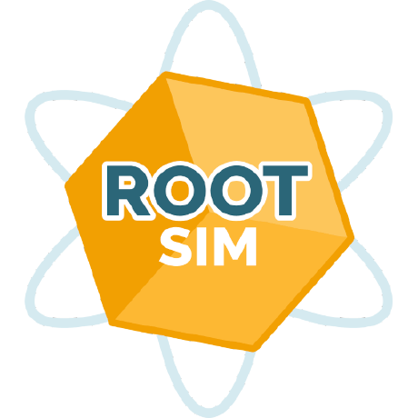 Root Sim - Best Vintage Photos in High Resolution