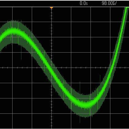 Github Devttys0 Sasquatch - Professional Mobile Abstract Wallpapers | Free Download