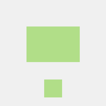 Sibarajendran Siba Rajendran Github - Download Classic Dark Photo | 8K