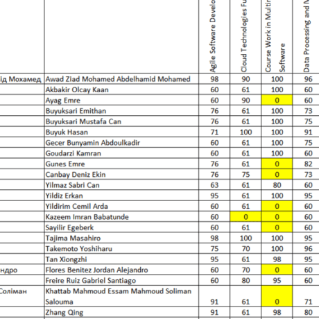 Takara1215 Masahiro Github - Minimal Image Collection - Retina Quality